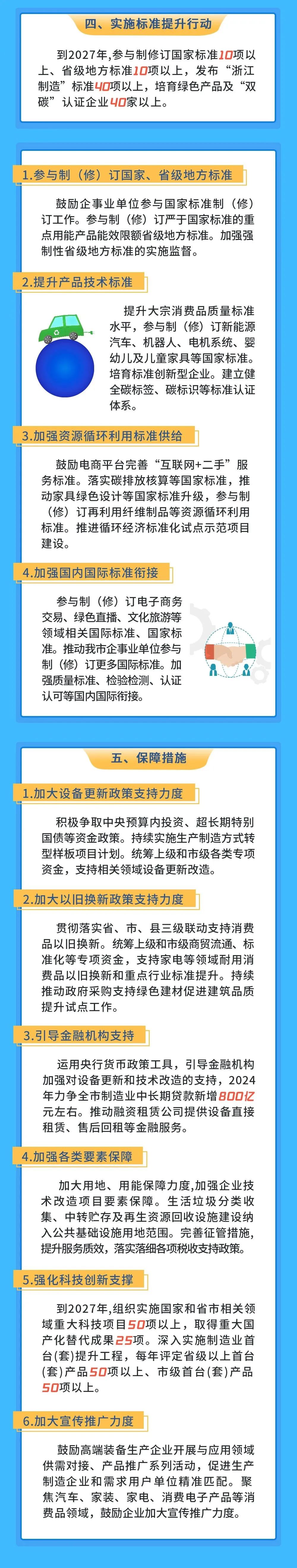 杭州二手车交易网_杭州二手车信息网_杭州二手车网信息咨询