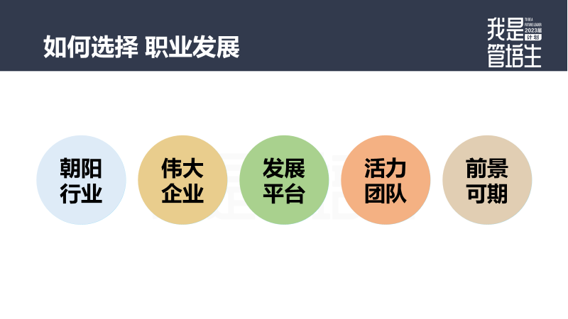 知道职场沟通期末答案2020_职场沟通期末考试答案_职场沟通2020期末答案