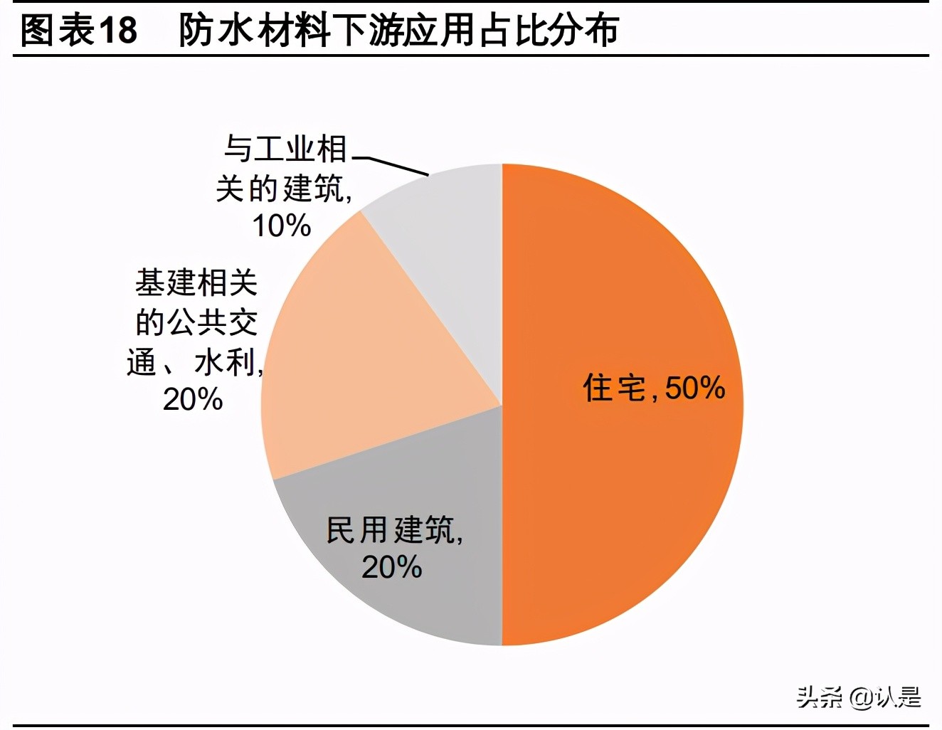 重庆新鸿路钢结构_重庆鸿路钢结构有限公司_重庆鸿路空间钢结构有限公司