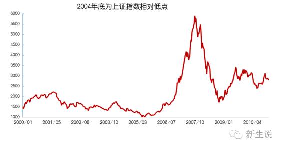 资产管理清收面试技巧_资产清收岗面试技巧_资产清查管理员