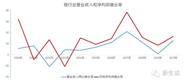 资产清查管理员_资产管理清收面试技巧_资产清收岗面试技巧