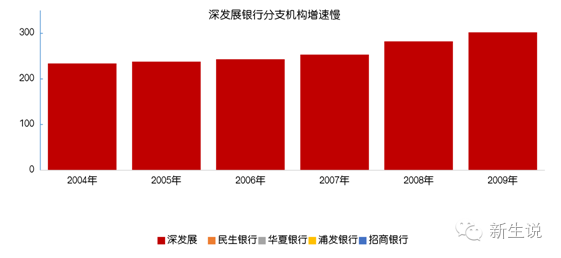 资产清收岗面试技巧_资产清查管理员_资产管理清收面试技巧