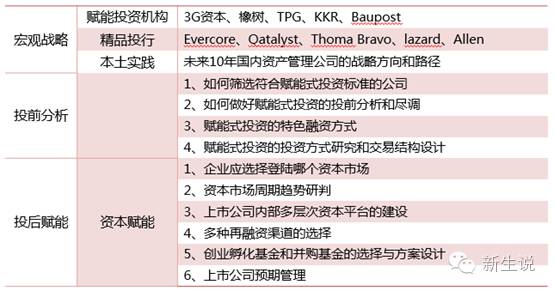 资产清收岗面试技巧_资产管理清收面试技巧_资产清查管理员