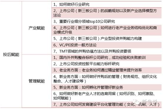 资产清查管理员_资产清收岗面试技巧_资产管理清收面试技巧