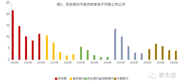 资产管理清收面试技巧_资产清查管理员_资产清收岗面试技巧