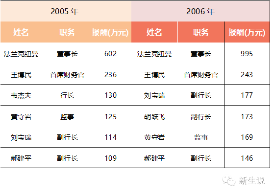 资产管理清收面试技巧_资产清查管理员_资产清收岗面试技巧