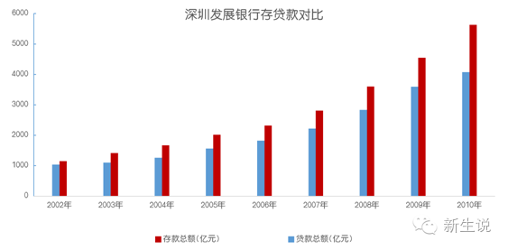 资产清收岗面试技巧_资产管理清收面试技巧_资产清查管理员