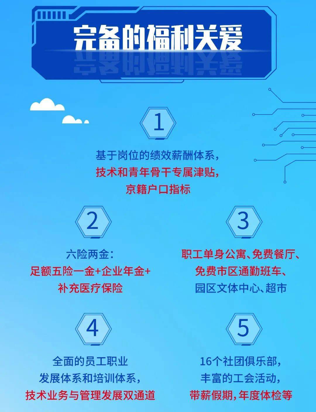 招聘_招聘上哪个网站_招聘58同城找工作