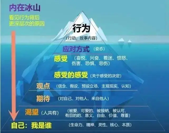 招人_招人去哪个平台_招人在哪个网站比较好找