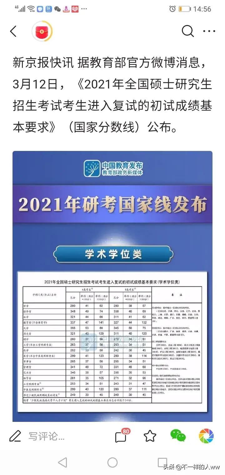 研究生复试面试技巧和注意事项_研究生复试面试_研究生复试面试技巧