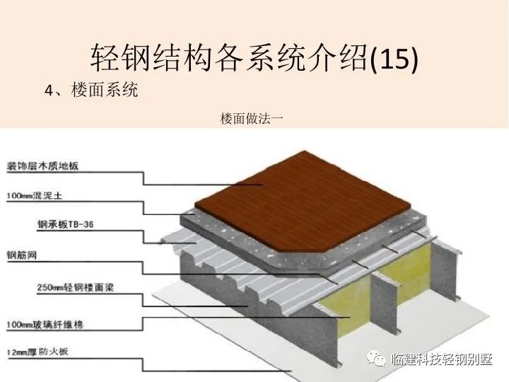钢结构加工步骤_钢结构加工_钢材结构件加工方法