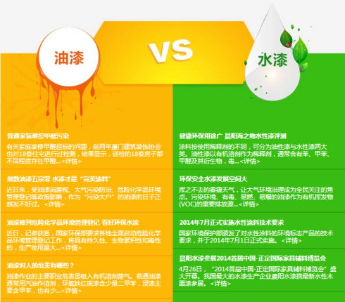 钢结构专用氟碳漆_漆专用钢氟碳结构图_漆专用钢氟碳结构的优缺点