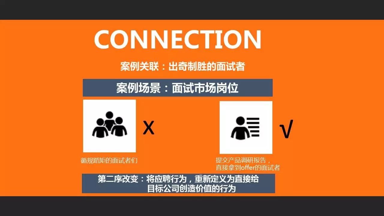 人际沟通技巧对初入职场的启发_初入职场沟通技巧800字_初入职场人际交往