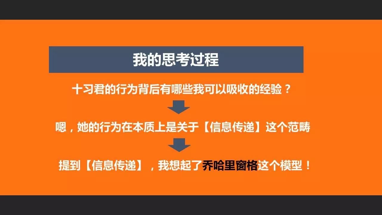 初入职场沟通技巧800字_初入职场人际交往_人际沟通技巧对初入职场的启发