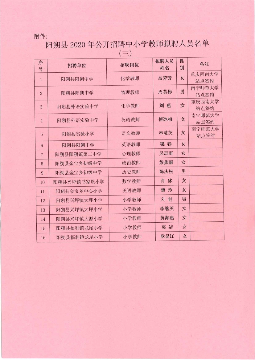 招聘网_招聘_招聘上哪个网站