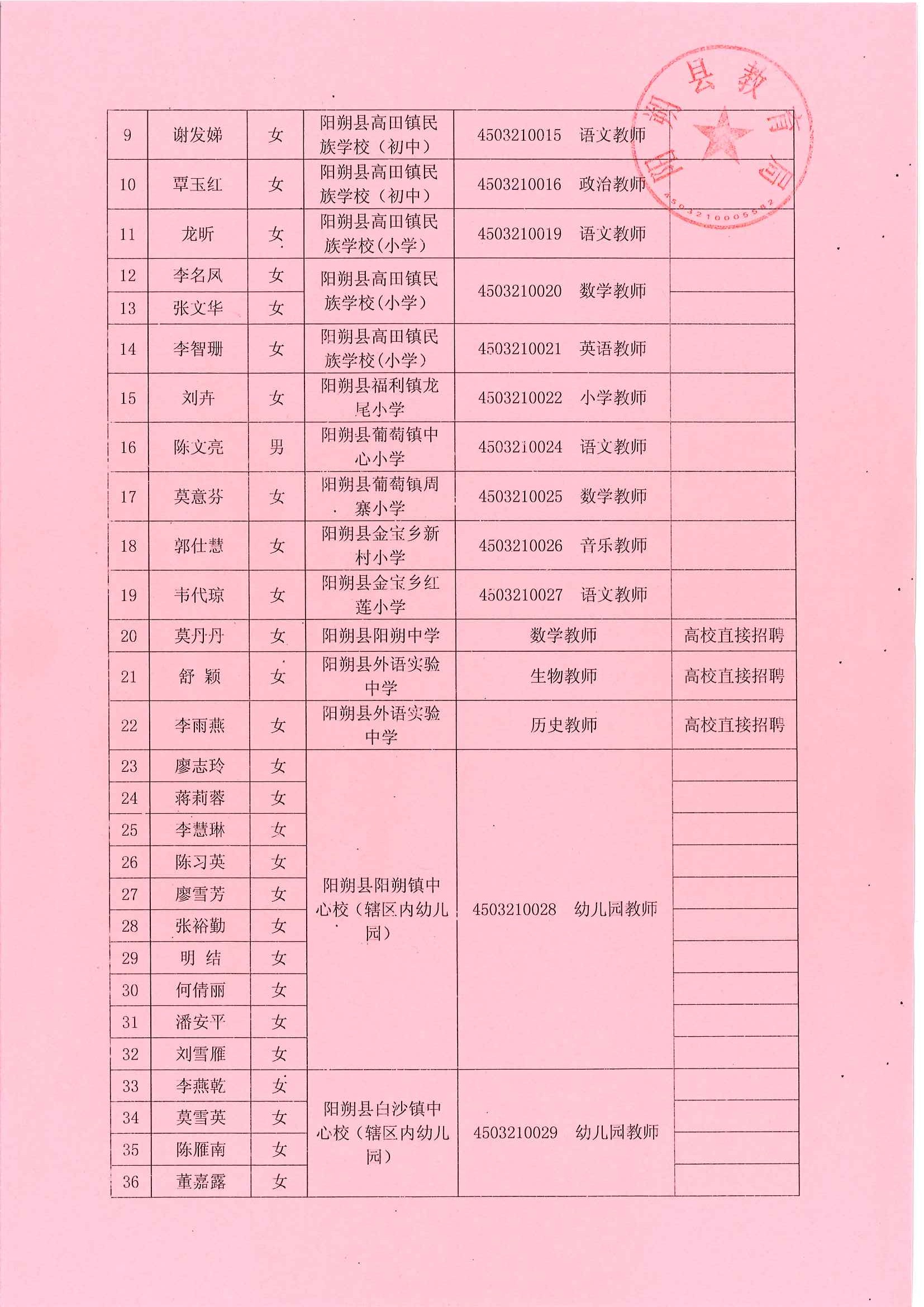 招聘网_招聘_招聘上哪个网站