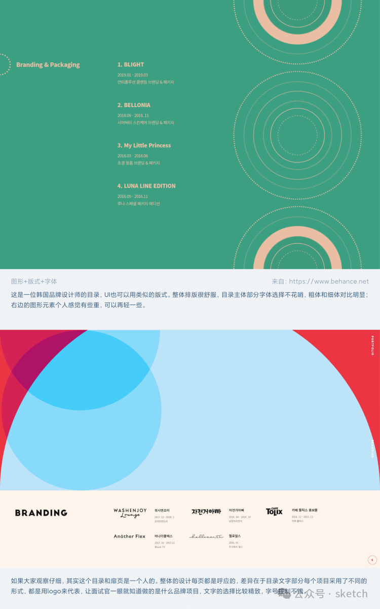 图标画一头牛是什么吉他_sketch 画三维图标_图标画画