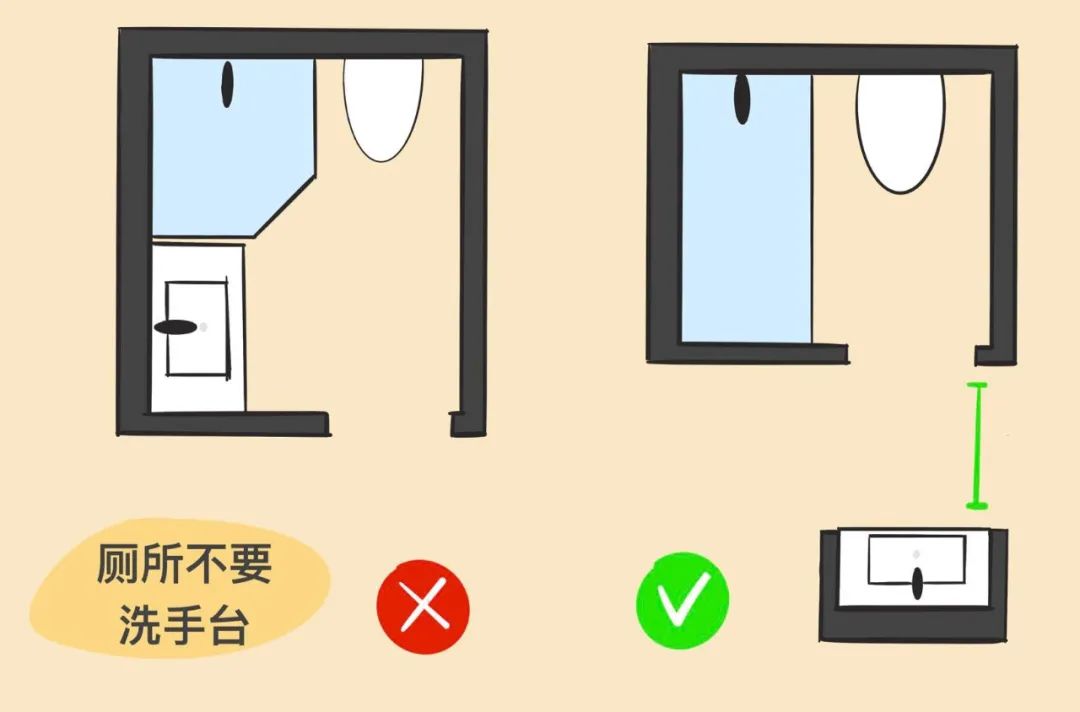卫生间吊顶装修材料_吊顶卫生装修间材料哪种好_吊顶卫生装修间材料是什么