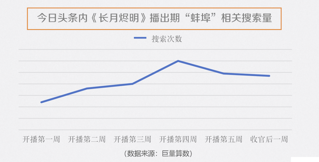 职场电视剧2020_电视剧 都市 上海 职场_2020年都市职场电视剧