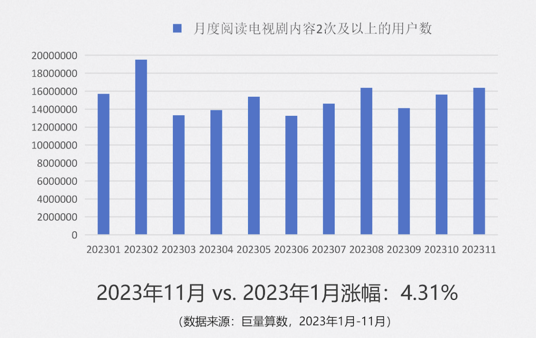 职场电视剧2020_2020年都市职场电视剧_电视剧 都市 上海 职场