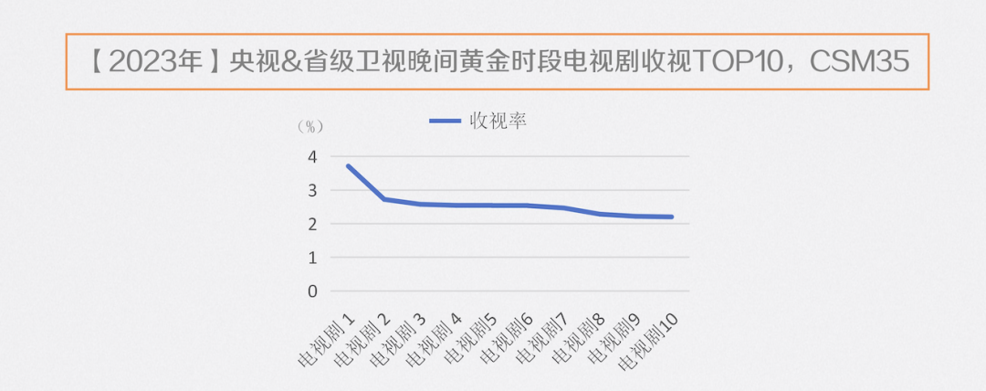 2020年都市职场电视剧_职场电视剧2020_电视剧 都市 上海 职场