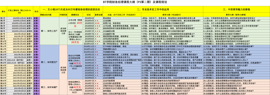 职场常用词汇_职场 关键词_职场关键词语