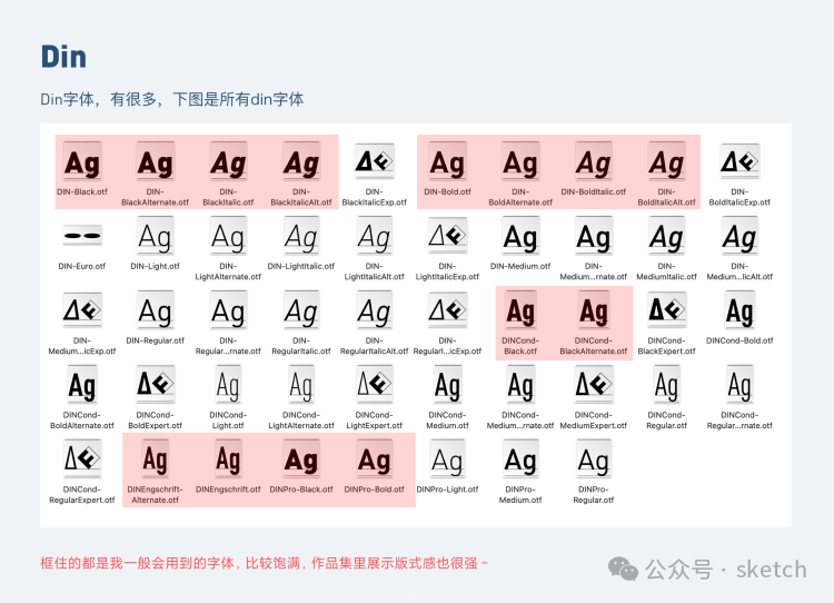 图标画画_图标画一头牛是什么吉他_sketch 画三维图标