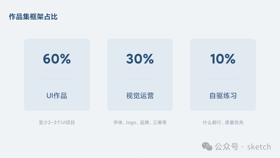 图标画一头牛是什么吉他_图标画画_sketch 画三维图标