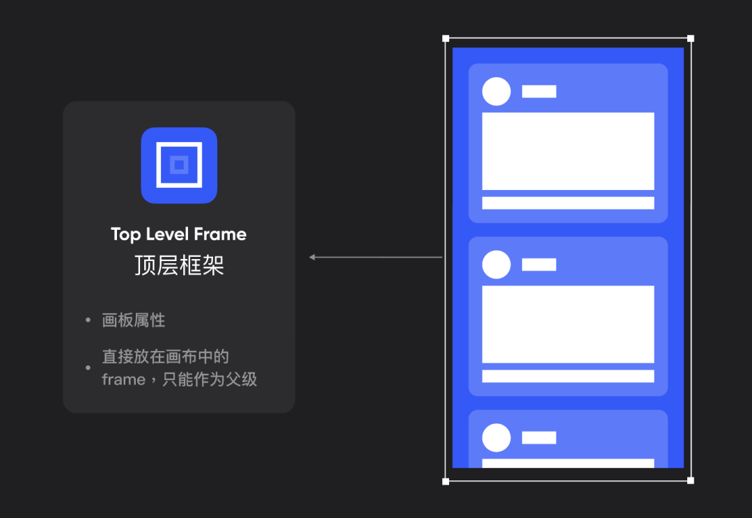 sketch 画三维图标_图标画一头牛是什么吉他_图标画图片
