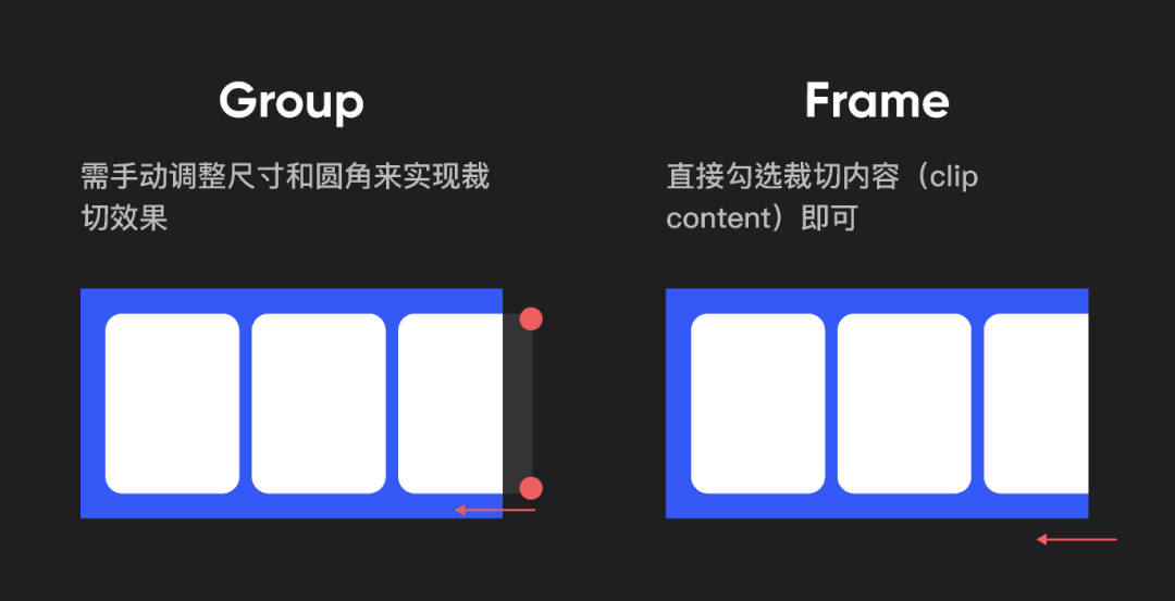 图标画图片_sketch 画三维图标_图标画一头牛是什么吉他