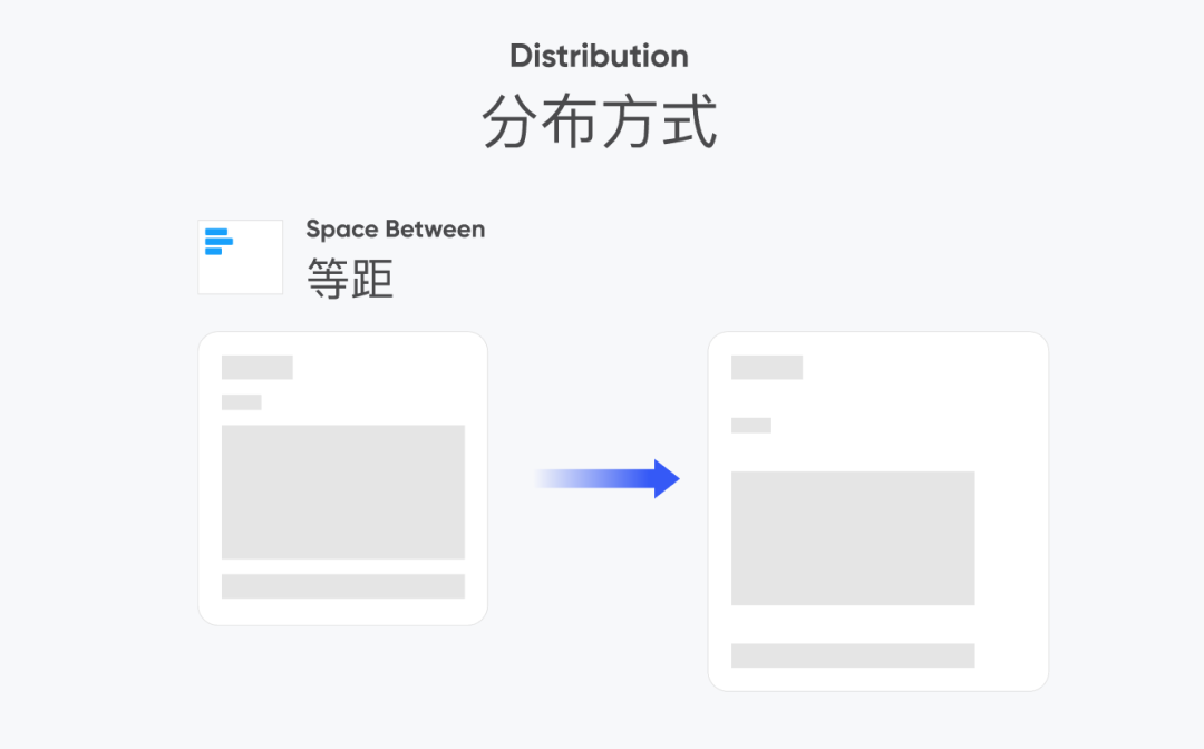sketch 画三维图标_图标画图片_图标画一头牛是什么吉他