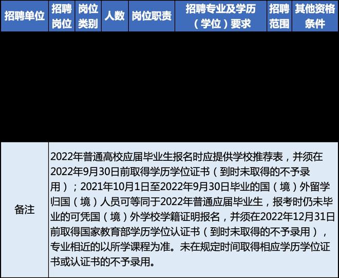 招聘58同城找工作_招聘_招聘上哪个网站