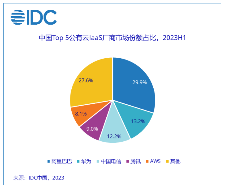 模型软件包_软件系统模型_模型软件系统有哪些