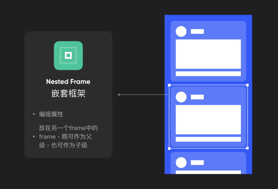 图标画一头牛是什么吉他_sketch 画三维图标_图标画图片