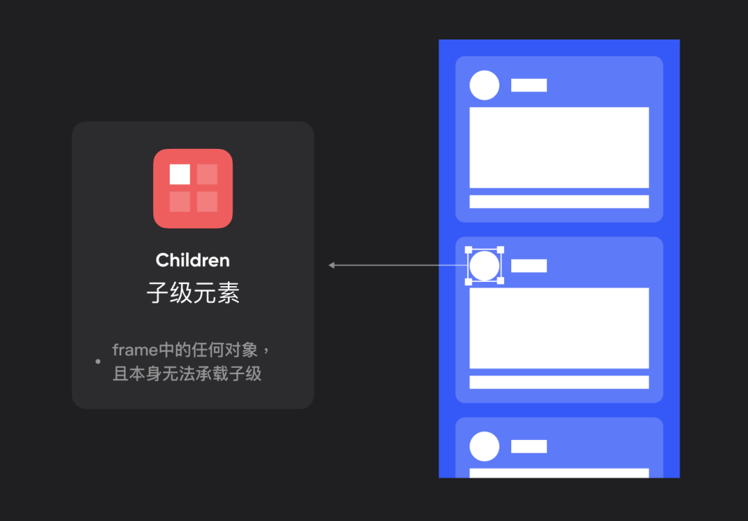 图标画一头牛是什么吉他_sketch 画三维图标_图标画图片