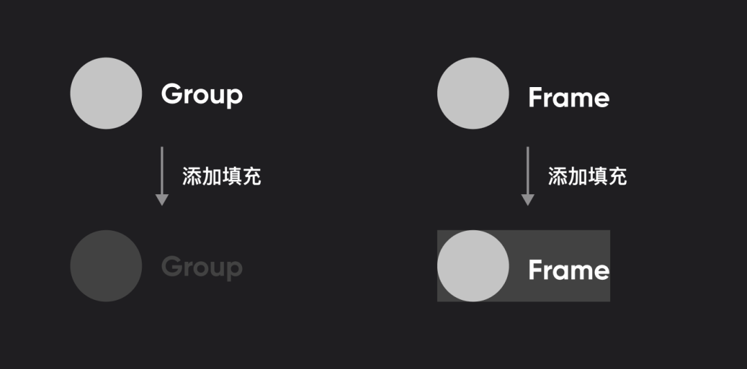 图标画图片_图标画一头牛是什么吉他_sketch 画三维图标