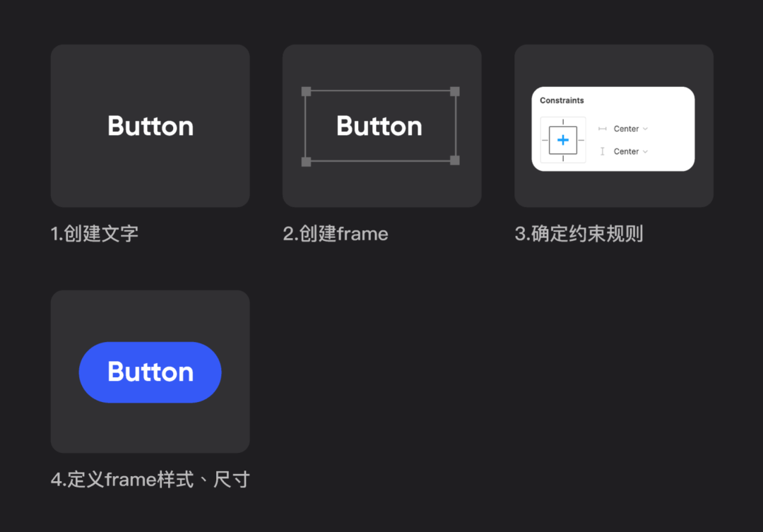 sketch 画三维图标_图标画一头牛是什么吉他_图标画图片