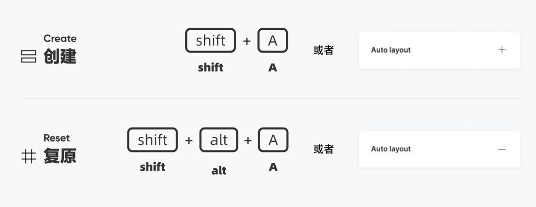 sketch 画三维图标_图标画一头牛是什么吉他_图标画图片