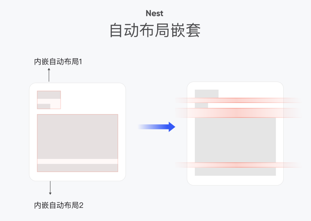 sketch 画三维图标_图标画图片_图标画一头牛是什么吉他