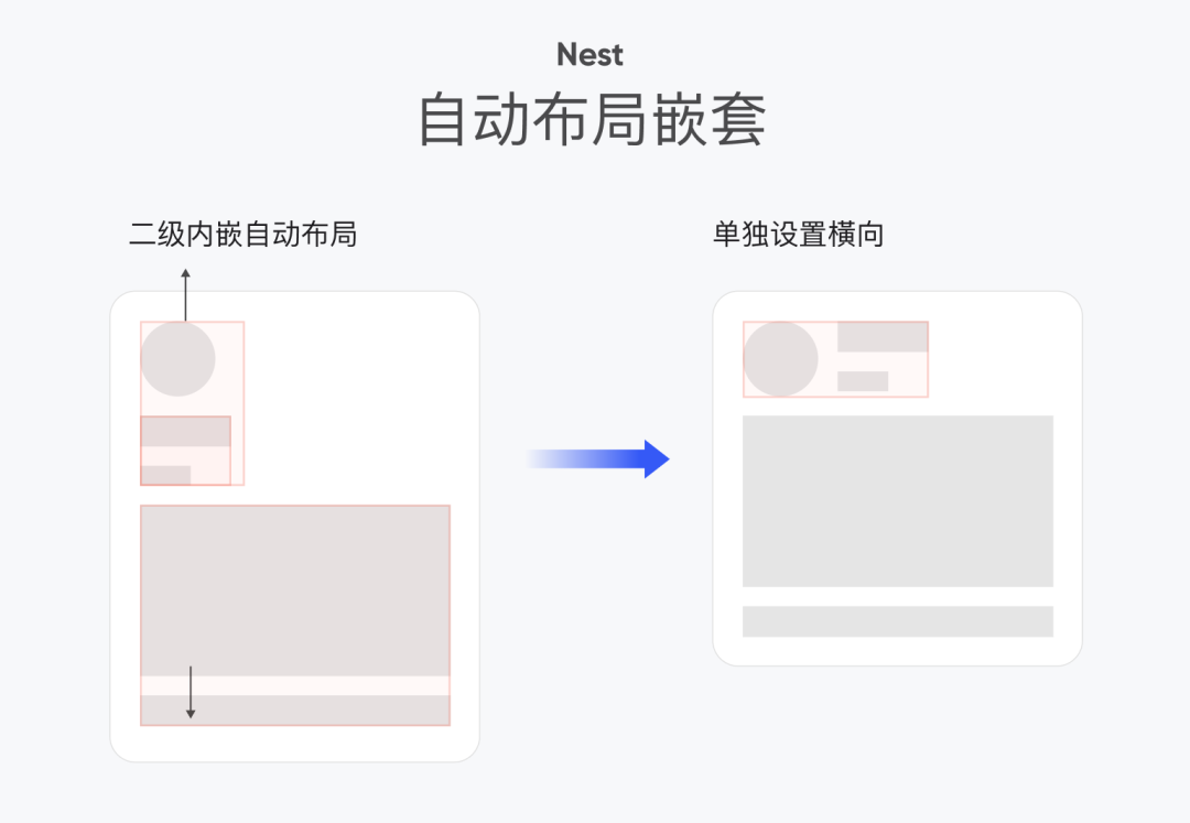 图标画一头牛是什么吉他_sketch 画三维图标_图标画图片