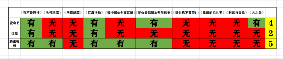 电视直播下载什么软件_电视直播下载软件免费_电视直播下载软件有哪些