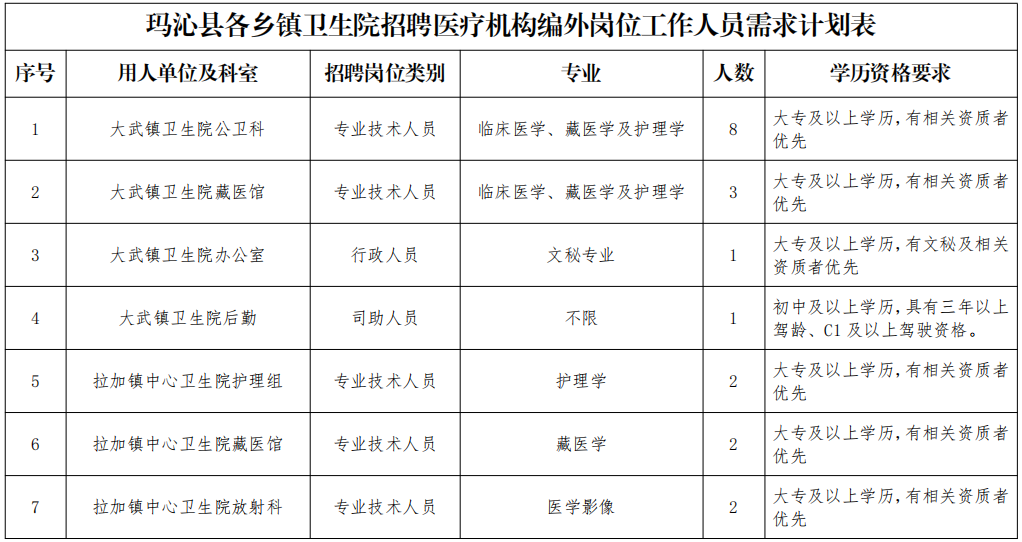招聘58同城找工作_招聘网_招聘