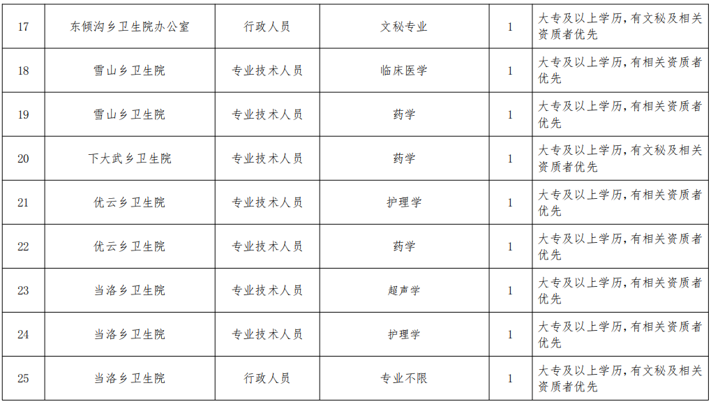 招聘网_招聘_招聘58同城找工作