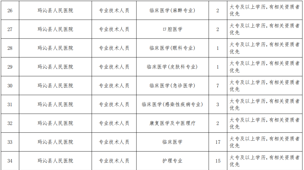 招聘58同城找工作_招聘网_招聘