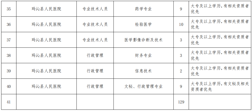 招聘网_招聘_招聘58同城找工作