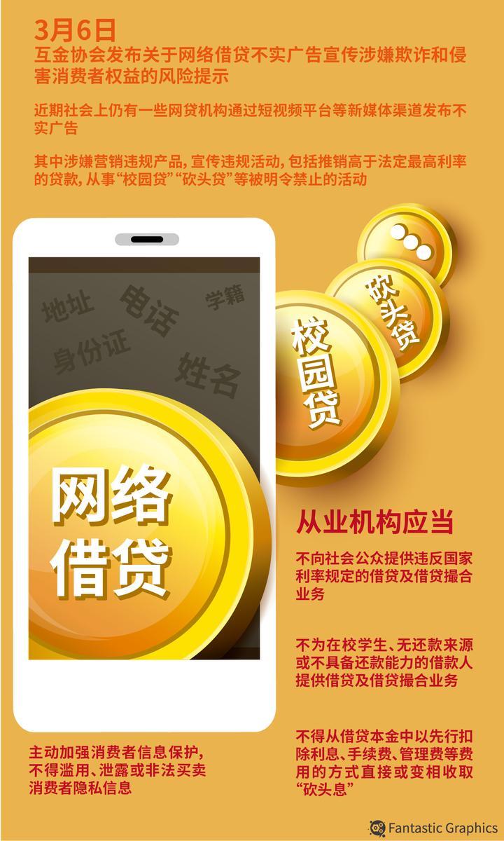 消费者识别虚假违法房地产广告风险提示