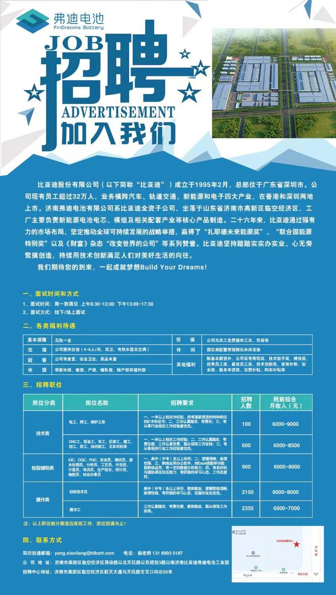 【7.1】宁夏近期招聘信息，多岗多酬，早九晚五、五险、双休，现招聘128人！