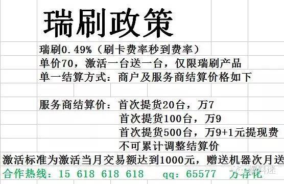 信用卡app提额和人工提额_信用卡真的有提额软件_提信用卡额度可靠吗