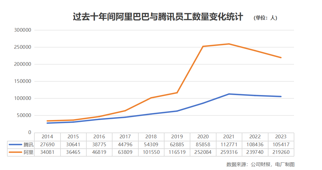 电众数码面试技巧_数电面试_数电面试常见问题