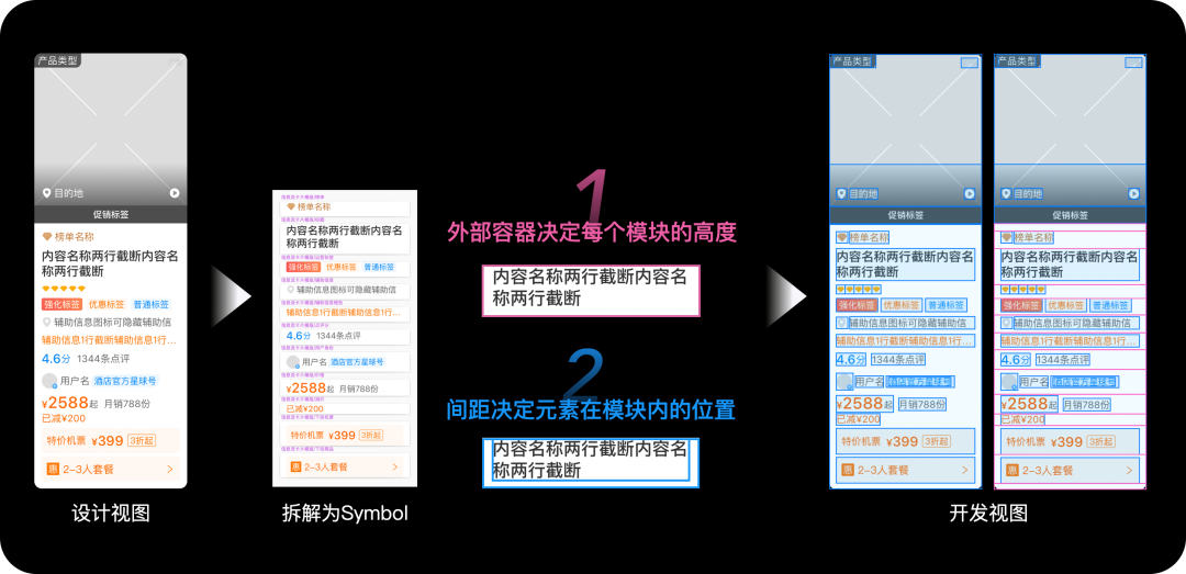 sketchandroid_sketch安卓图标模版_sketchfab安卓版
